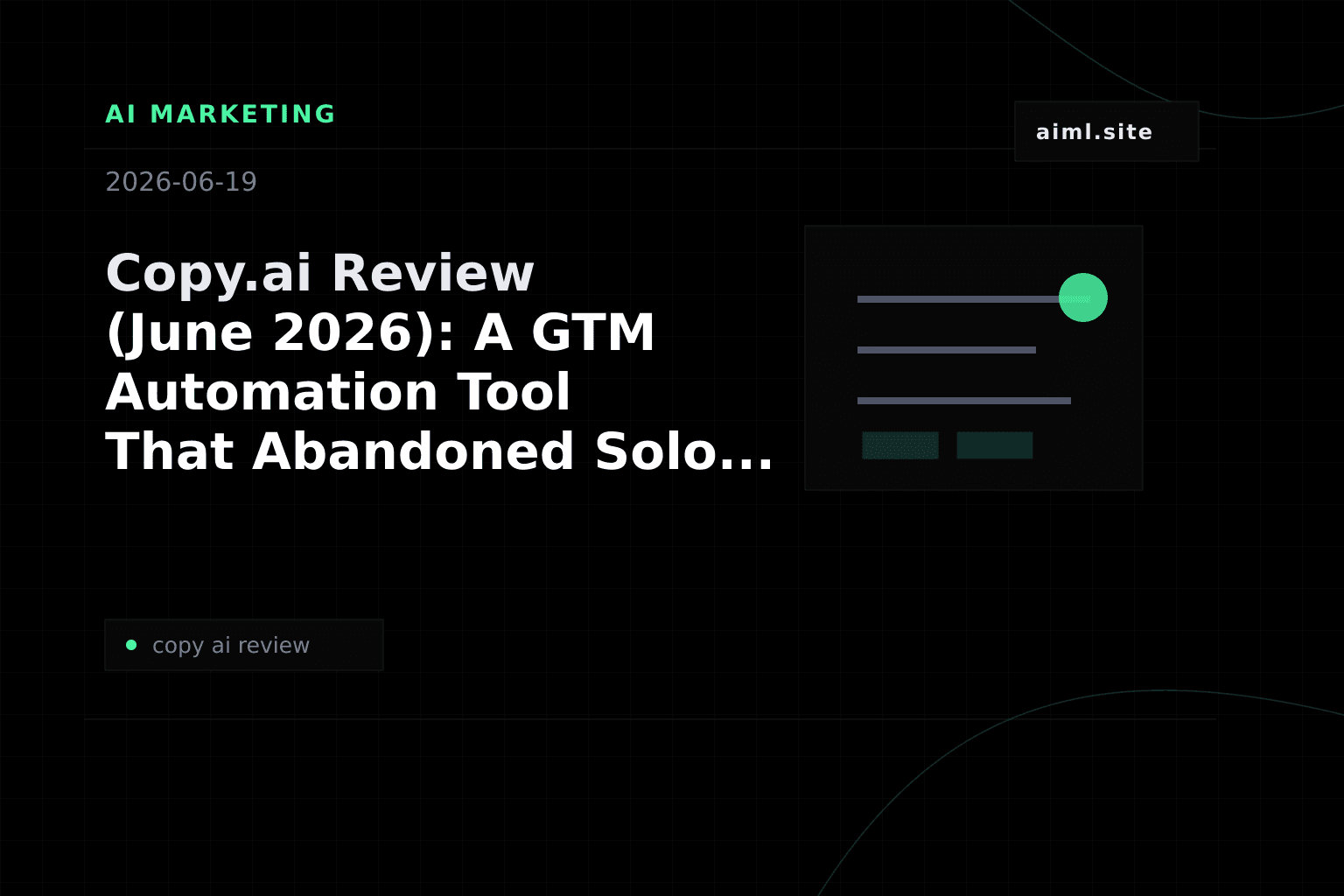 Copy.ai Review (June 2026): A GTM Automation Tool That Abandoned Solo Writers