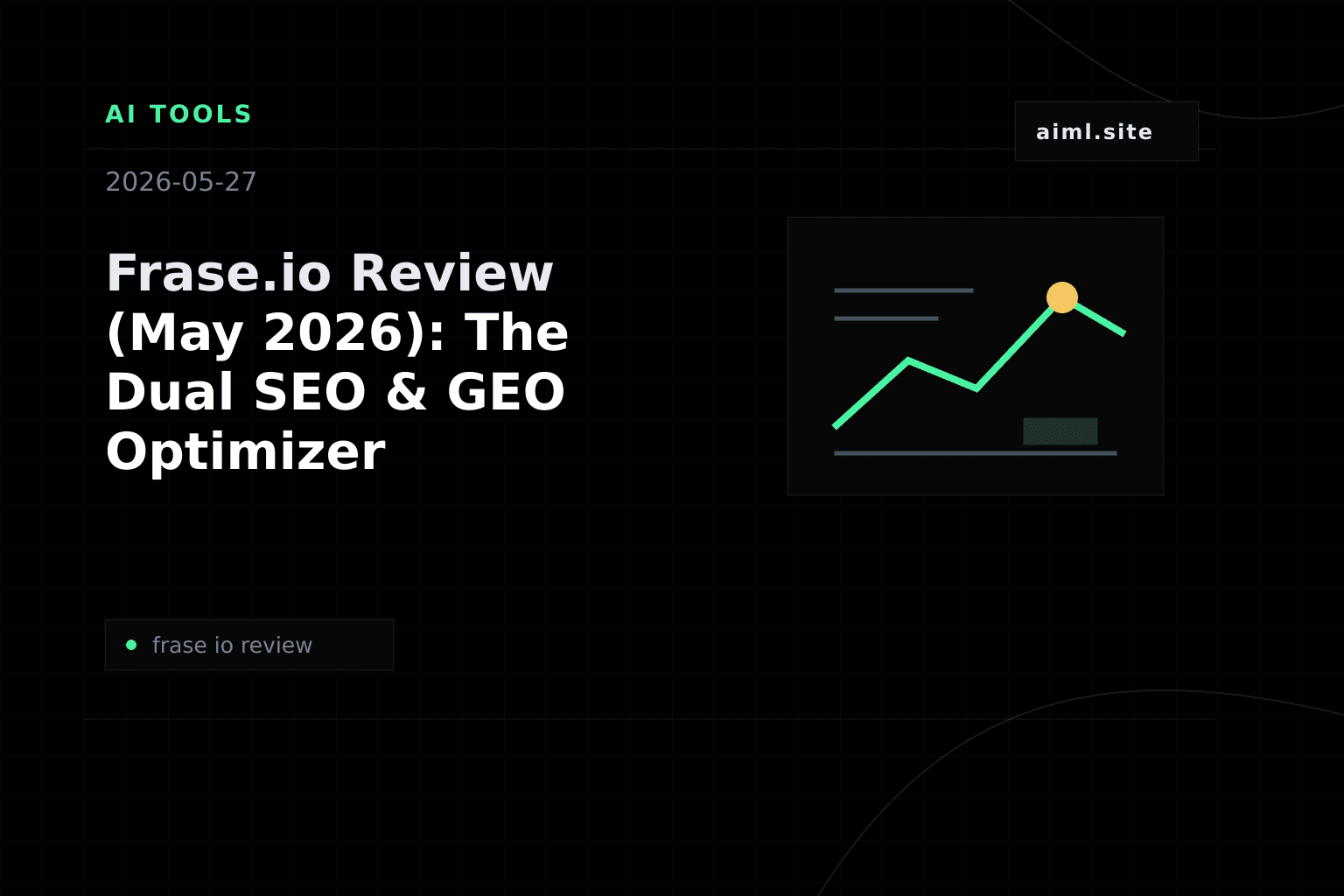 Frase.io Review (May 2026): The Dual SEO & GEO Optimizer