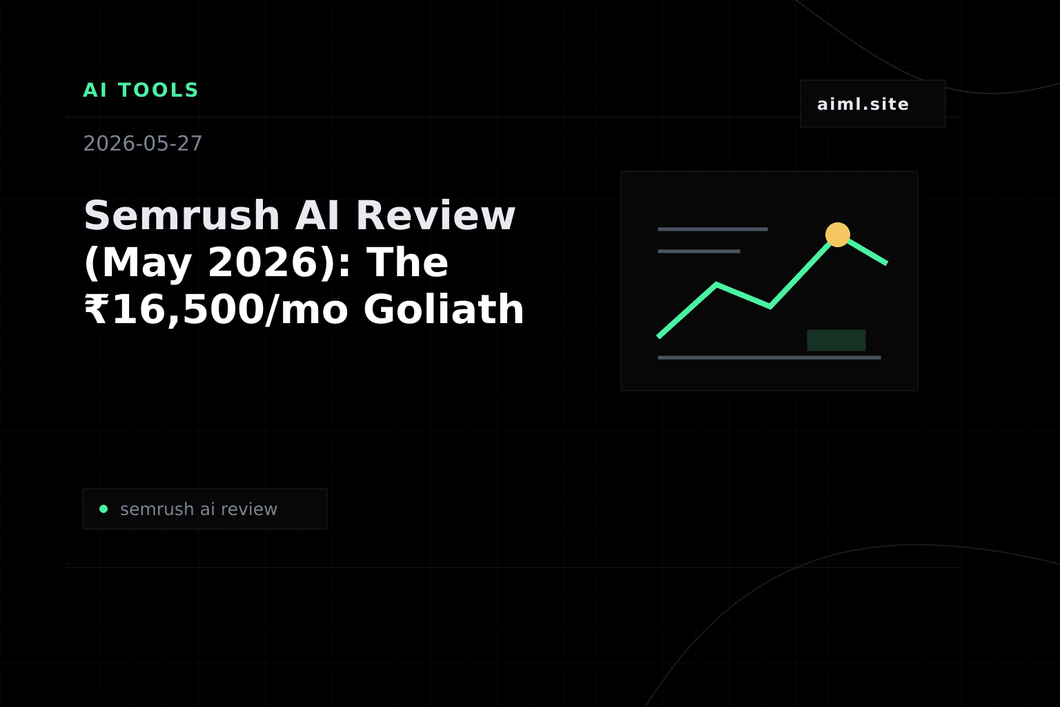 Semrush AI Review (May 2026): The ₹16,500/mo Goliath